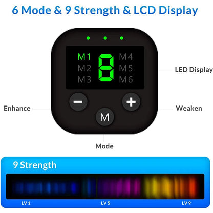 EMS Abdominal Muscle Stimulator - USB Rechargeable ABS Trainer