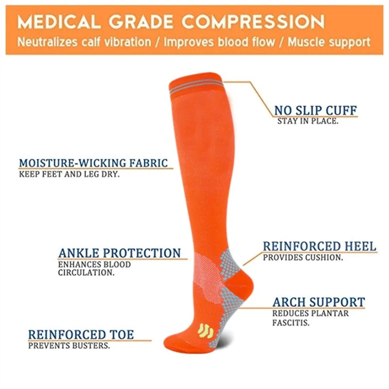 Compression Socks Best For Travel