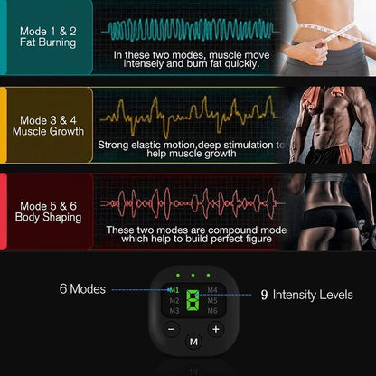 EMS Abdominal Muscle Stimulator - USB Rechargeable ABS Trainer