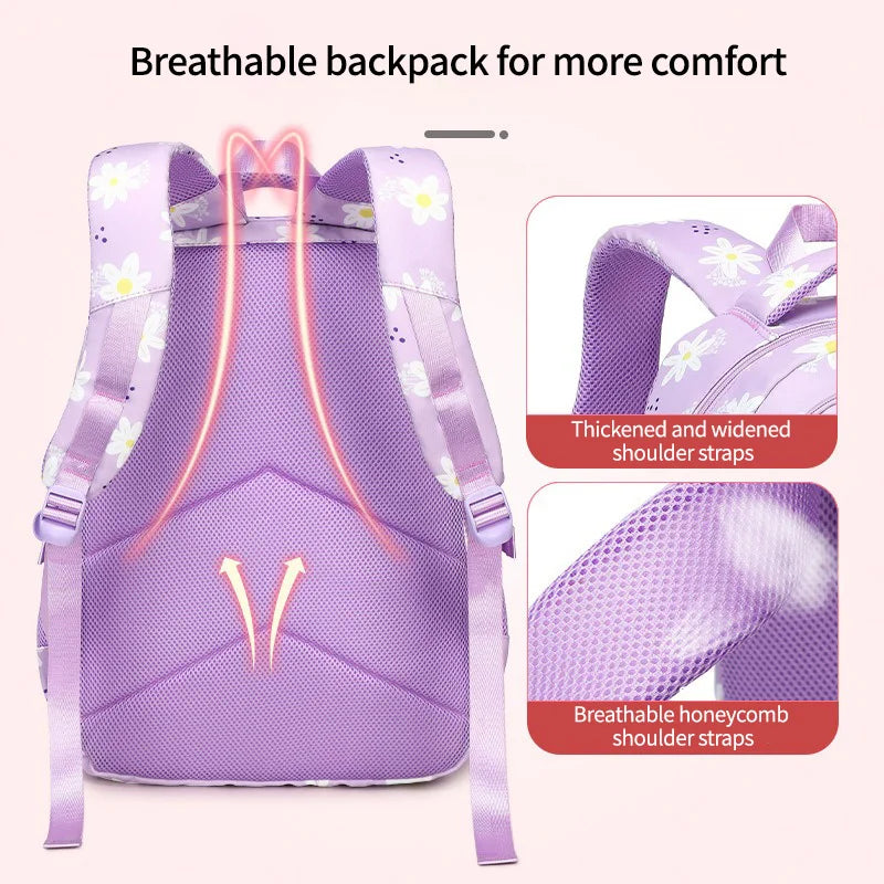 Female Large Capacity Leisure Waterproof Backpack