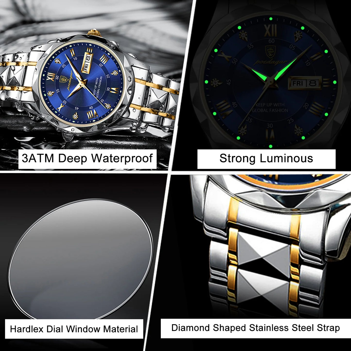 POEDAGAR Luxury Men’s Wristwatch – Waterproof