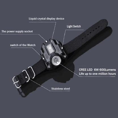 Portable Wrist Light Flashlight Torch – Adjustable Wrist Strap with LED Watch