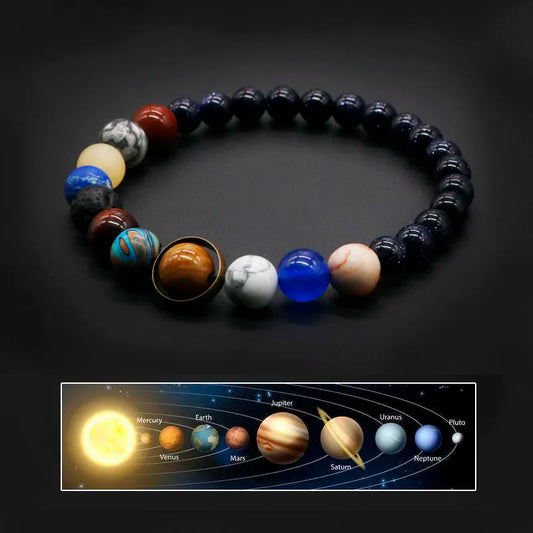 Universe Solar System Bracelet – Natural Stone Eight Planets Bracelet for Men & Women