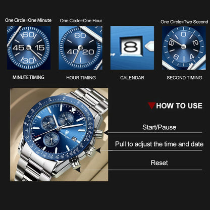 POEDAGAR Luxury Men’s Watch – Chronograph