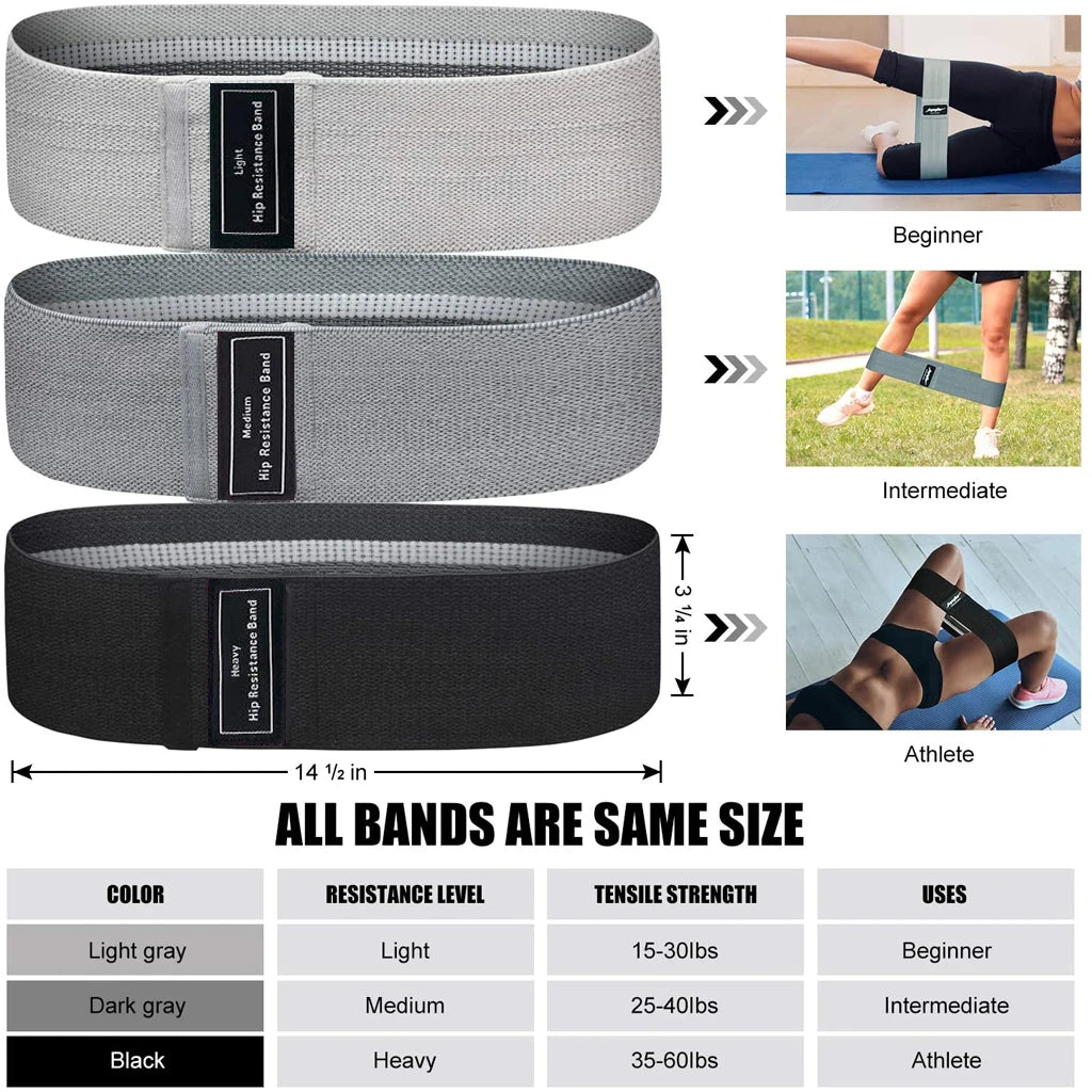 Elastic Rubber Bands Set for Fitness – Resistance Workout Bands for Home & Gym