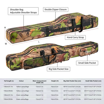 Foldable 2-Layer Fishing Rod Bag – 1.3m/1.5m Double Shoulder Outdoor Storage