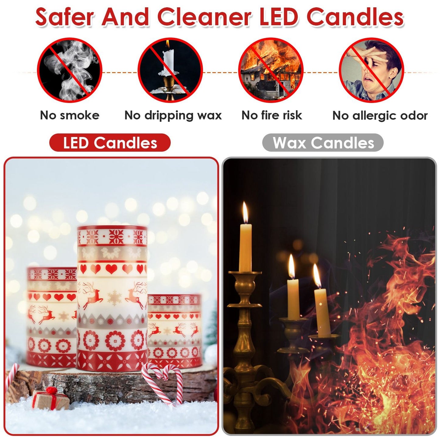 Christmas Flameless LED Candles Set – Deer Flickering Pillar