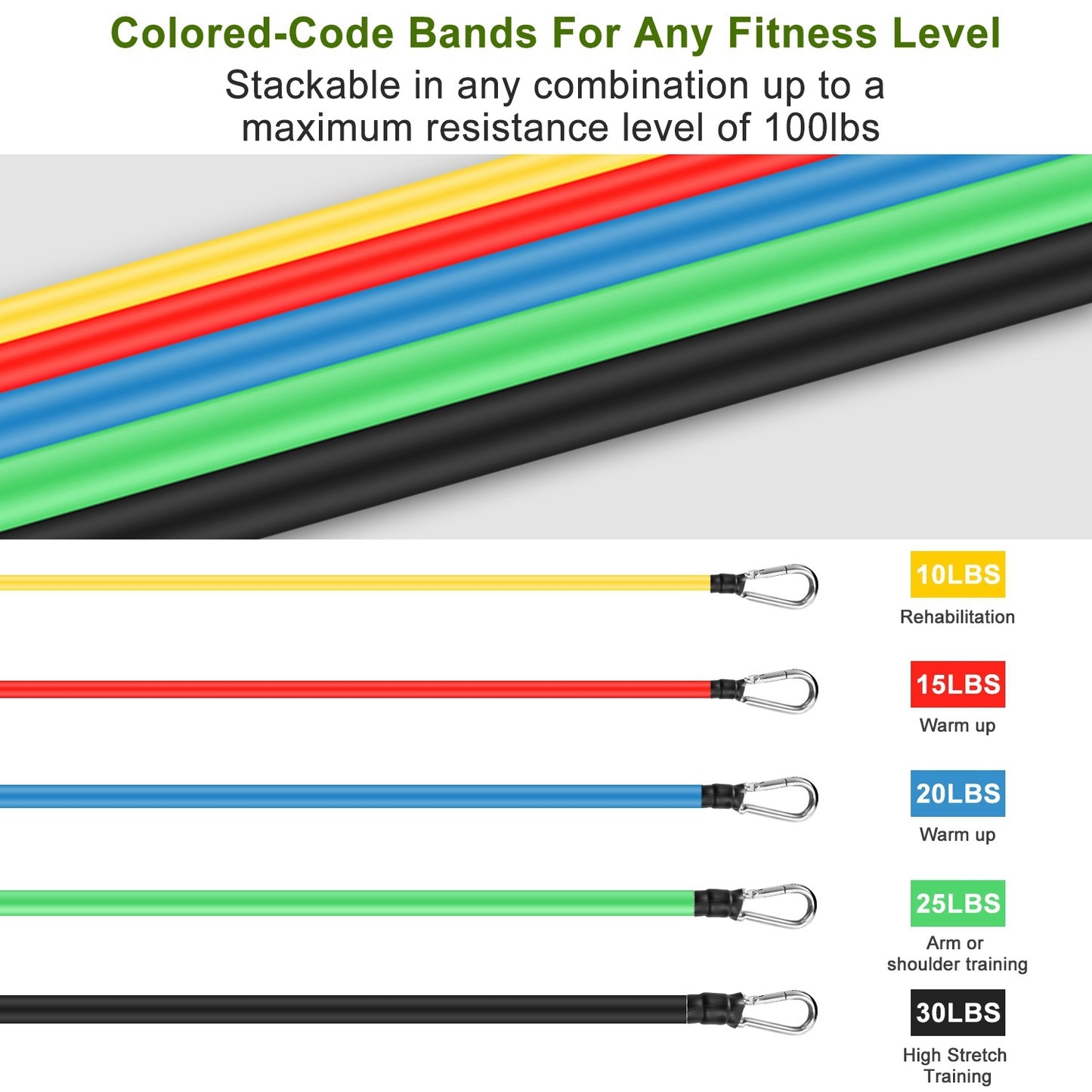 11-Piece Resistance Bands Set for Home Workout