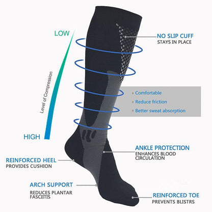 BENE Active Compression Comfort Socks