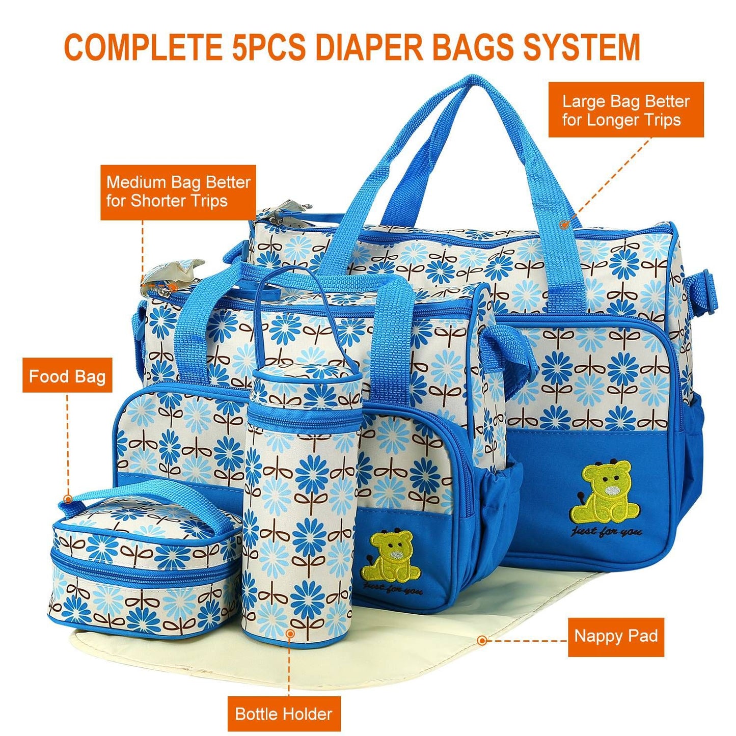 5PCS Baby Diaper Bag Set with Changing Pad & Insulated Pockets